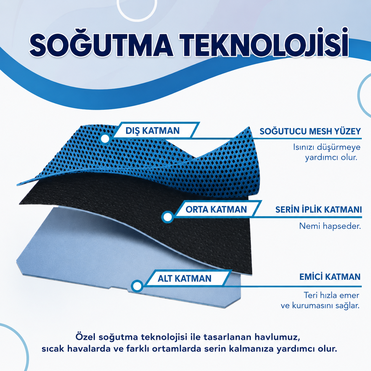 Emici, Hızlı Kuruyan Spor Salonu Soğutma Havluları
